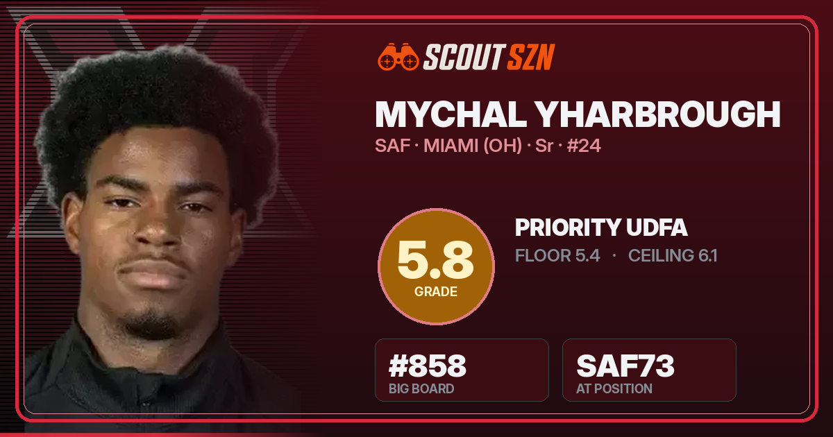 Share card for Mychal Yharbrough