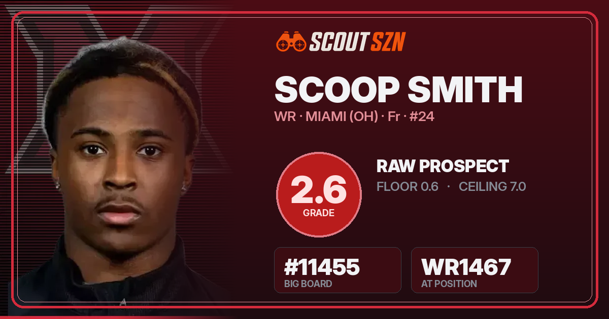 Share card for Scoop Smith