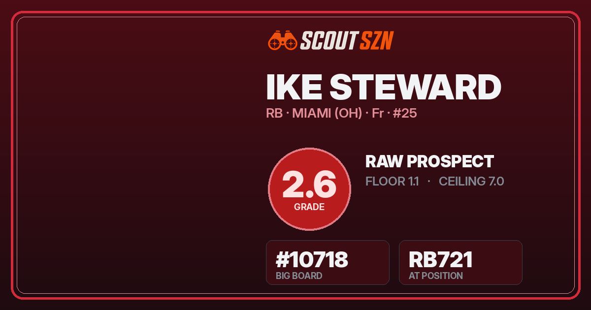 Share card for Ike Steward