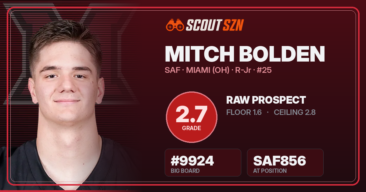 Share card for Mitch Bolden