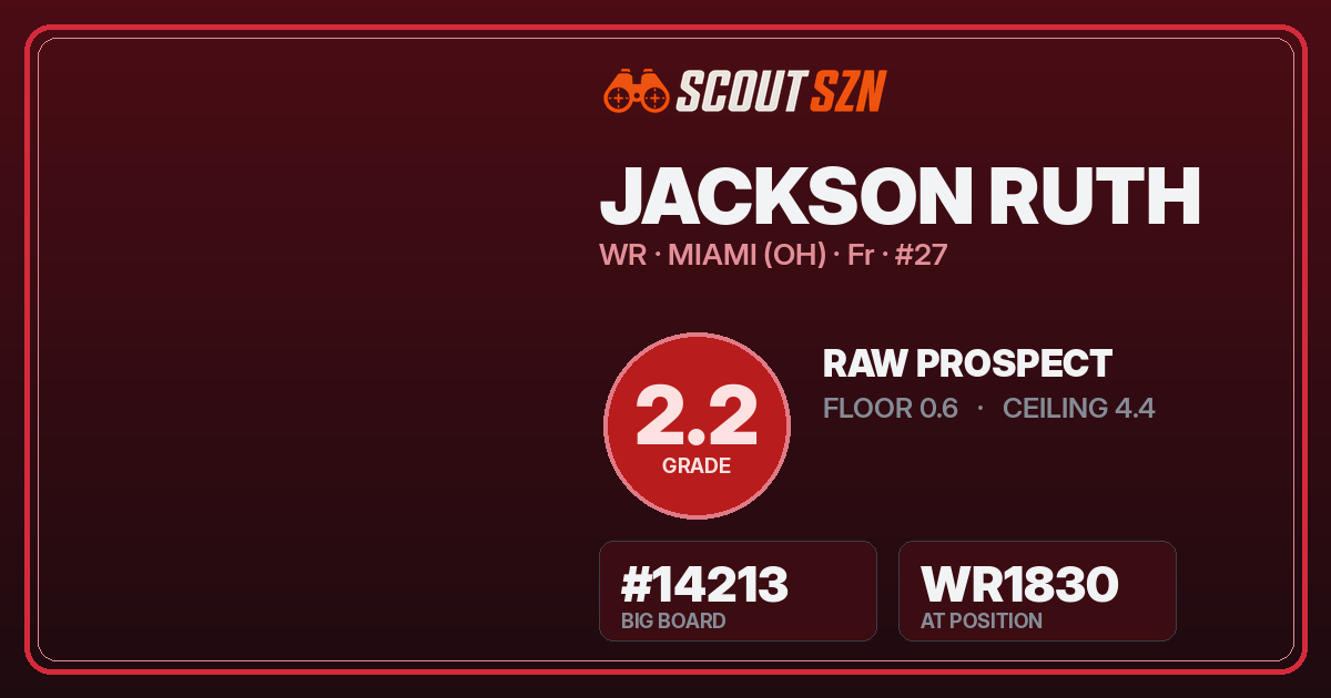 Share card for Jackson Ruth