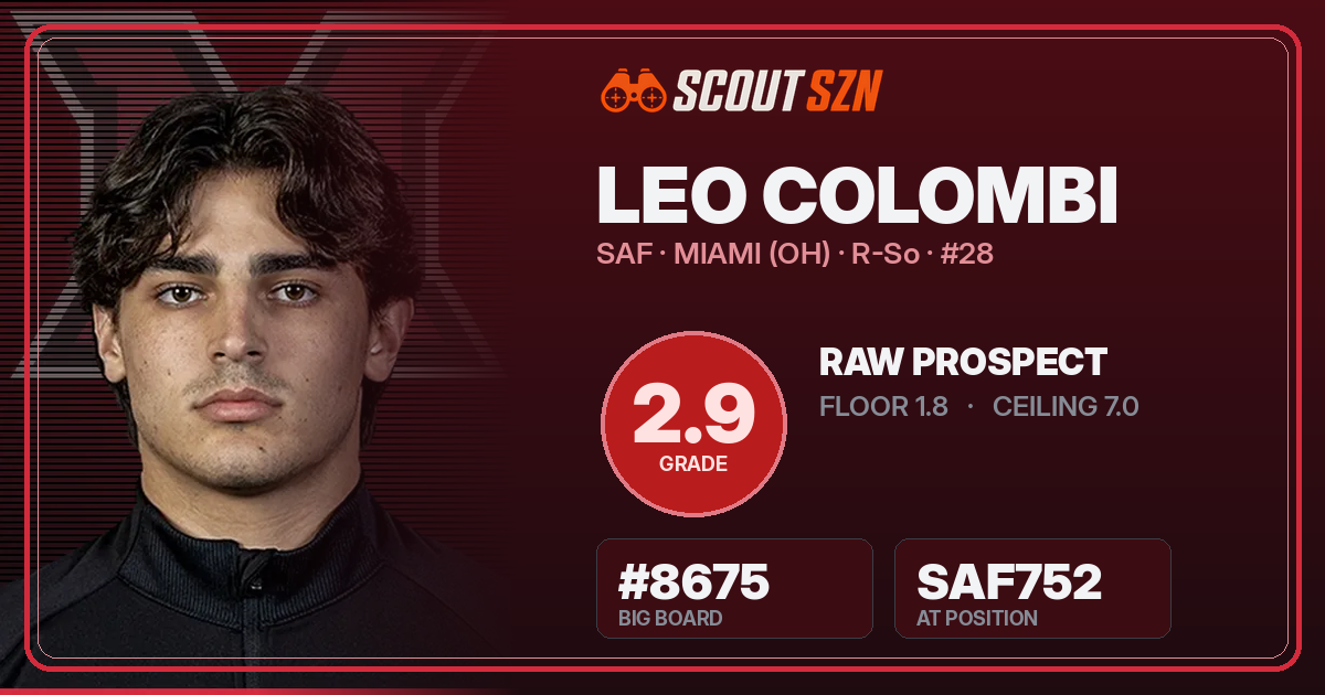 Share card for Leo Colombi