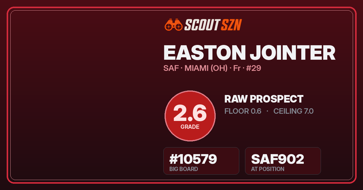 Share card for Easton Jointer