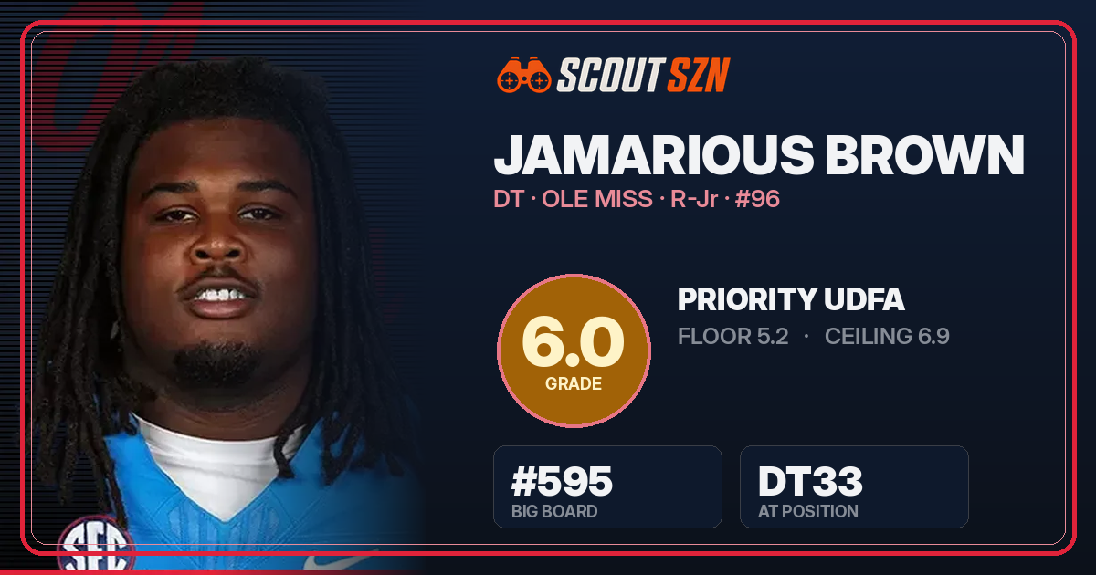 Share card for Jamarious Brown