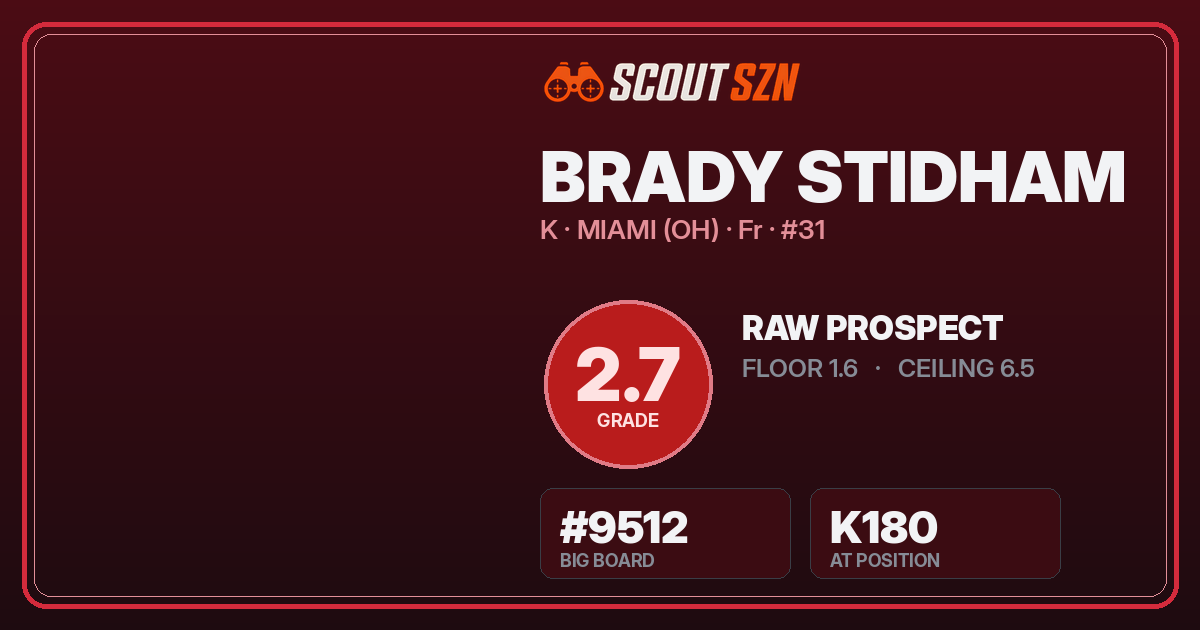 Share card for Brady Stidham