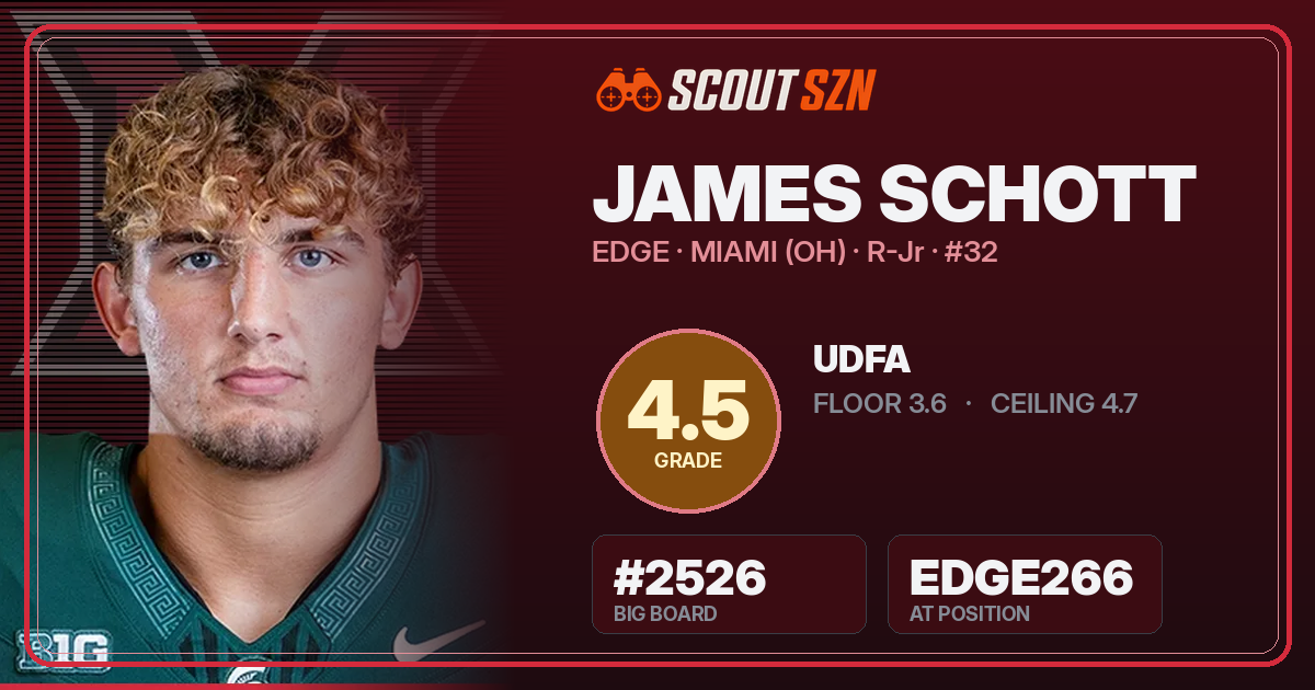 Share card for James Schott