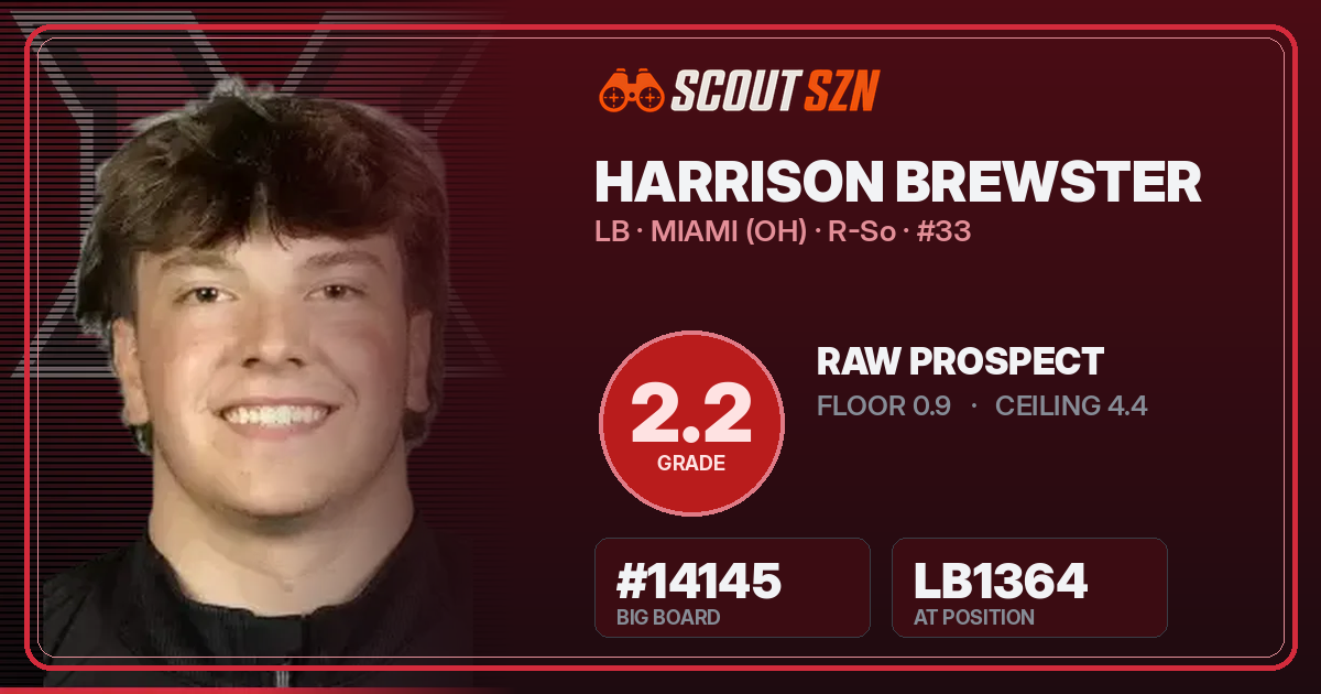 Share card for Harrison Brewster
