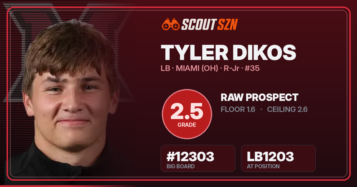 Share card for Tyler Dikos