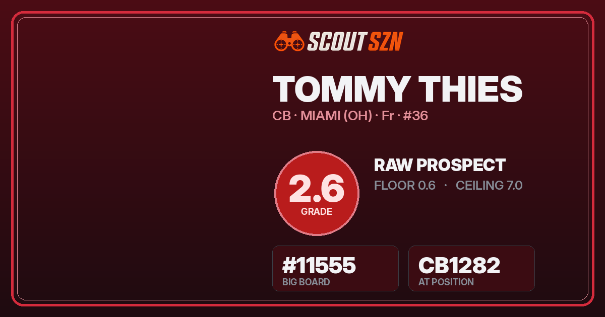 Share card for Tommy Thies