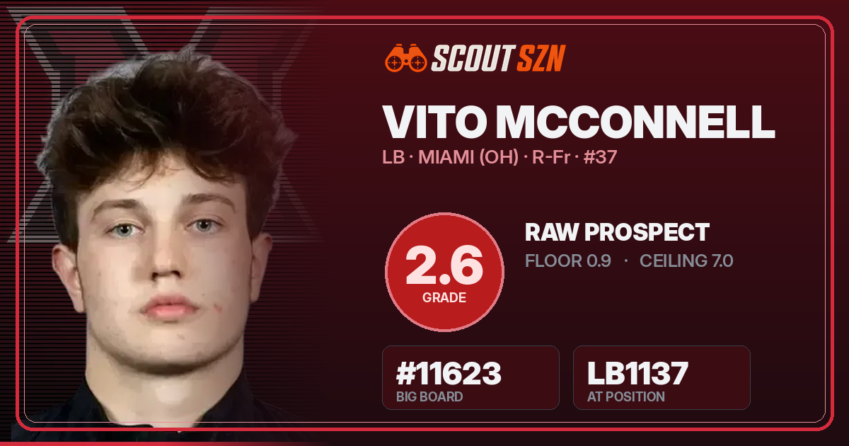 Share card for Vito McConnell