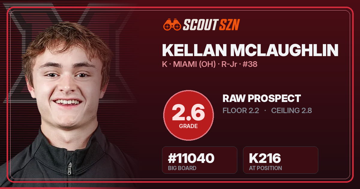 Share card for Kellan McLaughlin