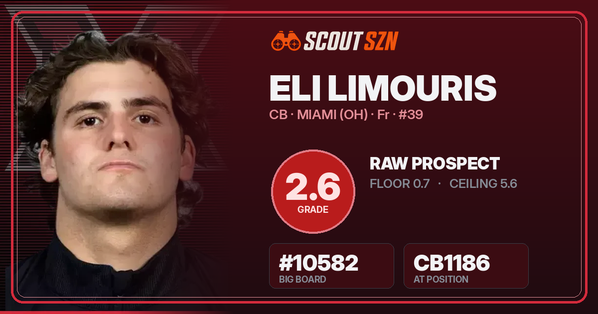 Share card for Eli Limouris