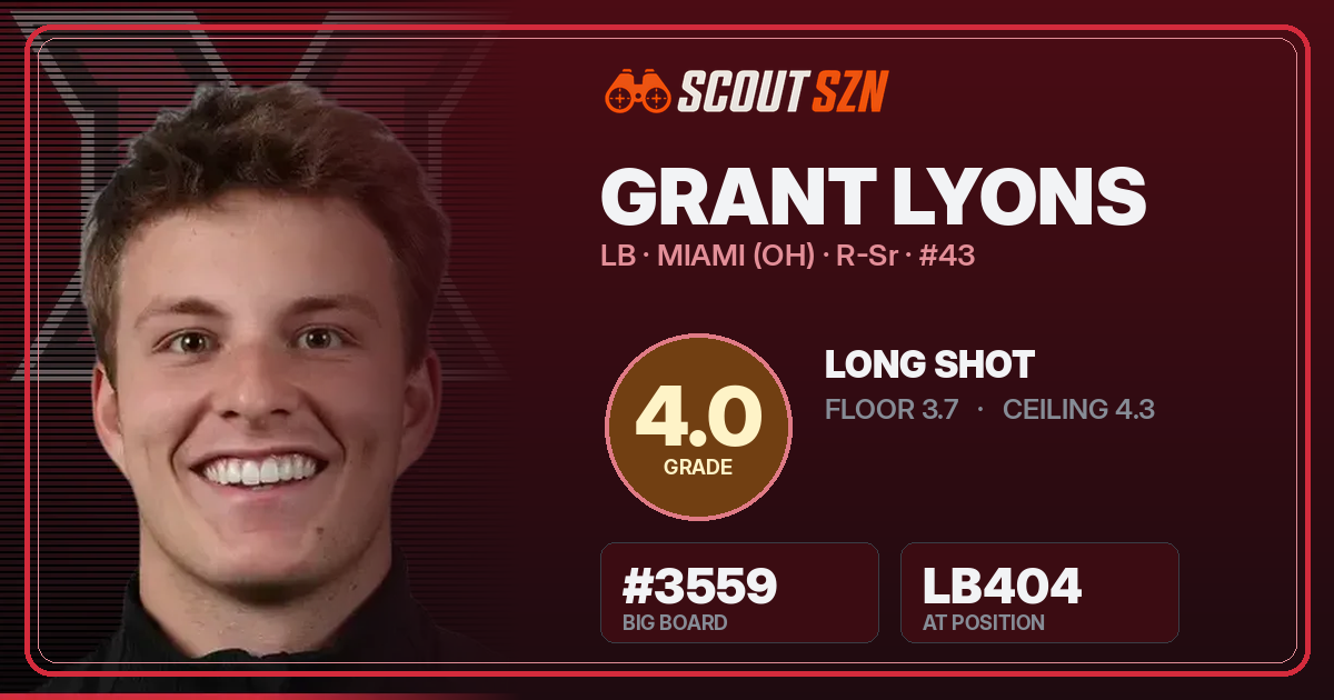 Share card for Grant Lyons