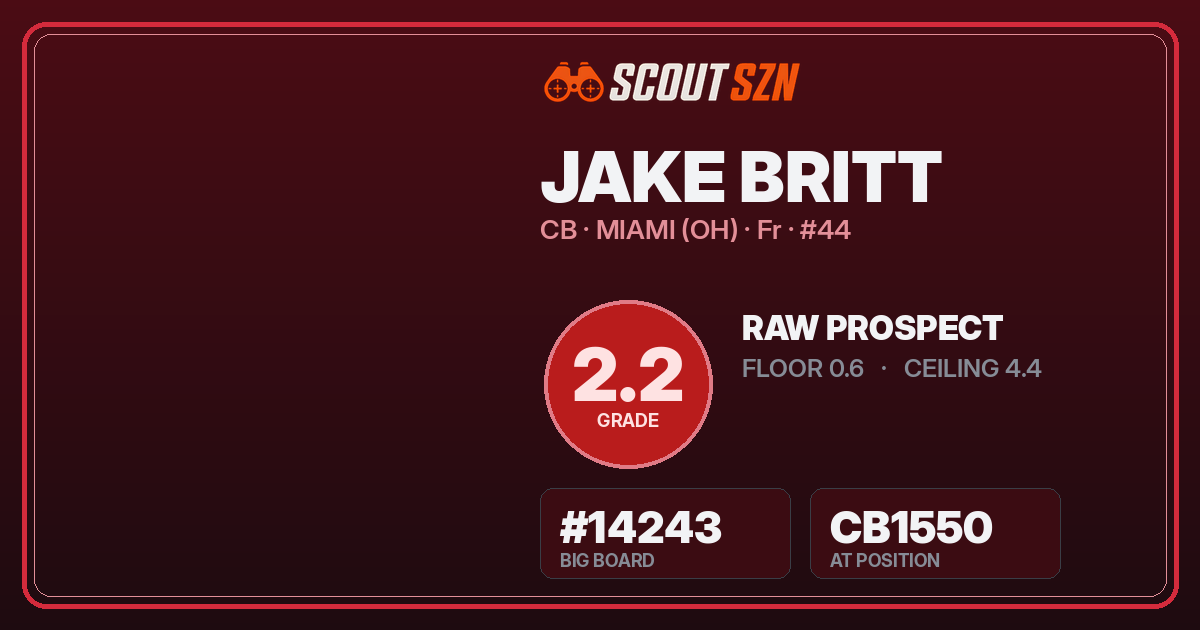 Share card for Jake Britt