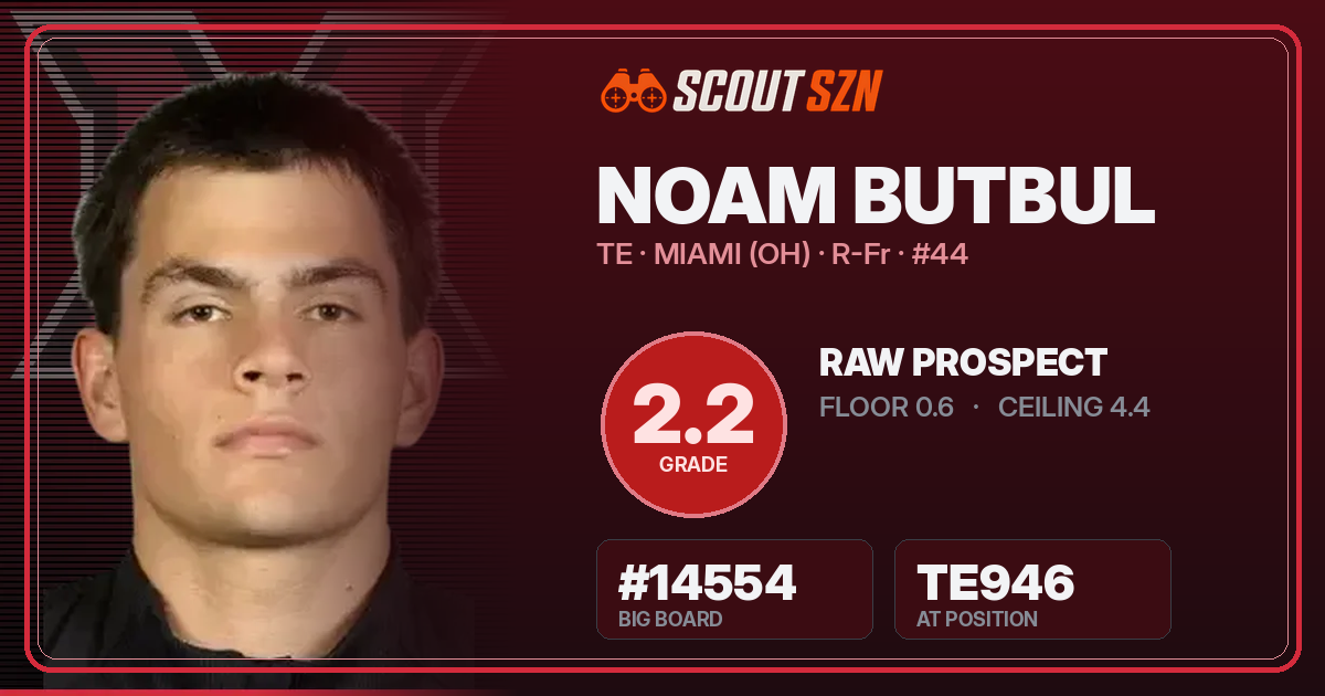 Share card for Noam Butbul
