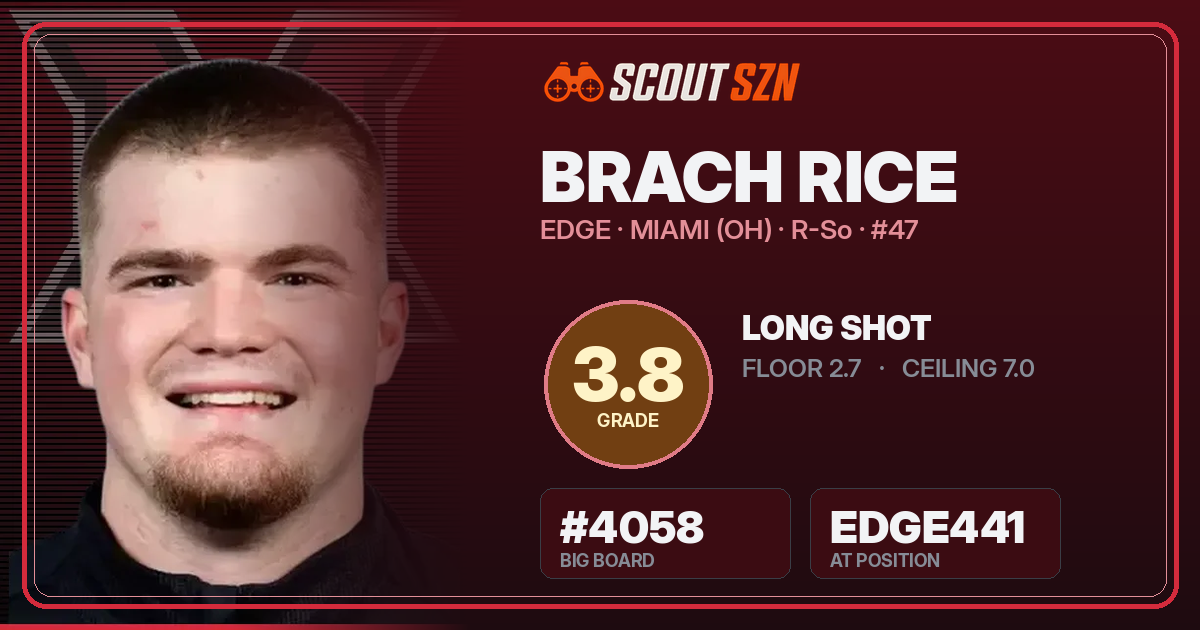 Share card for Brach Rice
