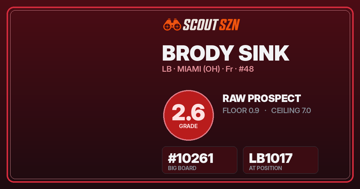 Share card for Brody Sink