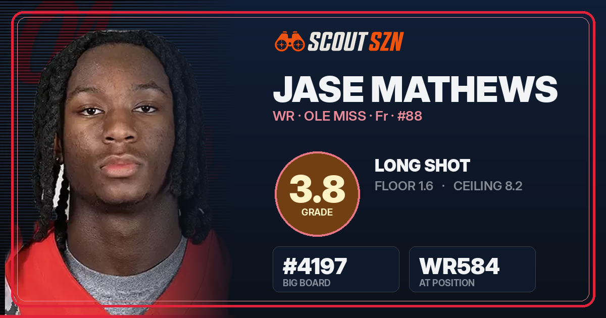 Share card for Jase Mathews