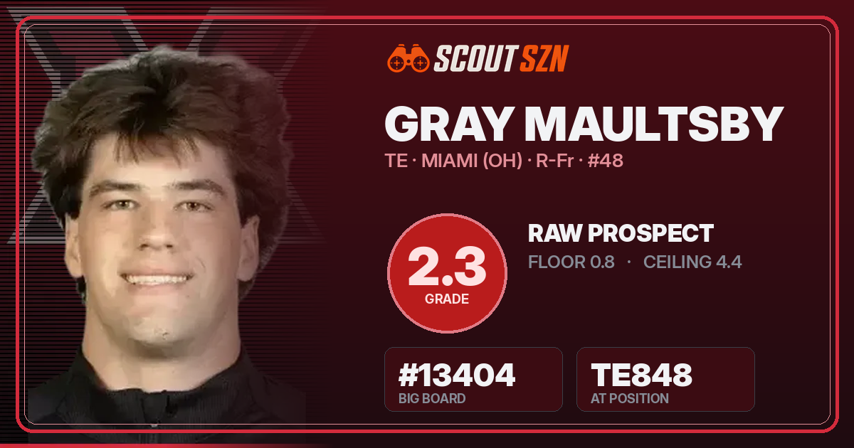 Share card for Gray Maultsby