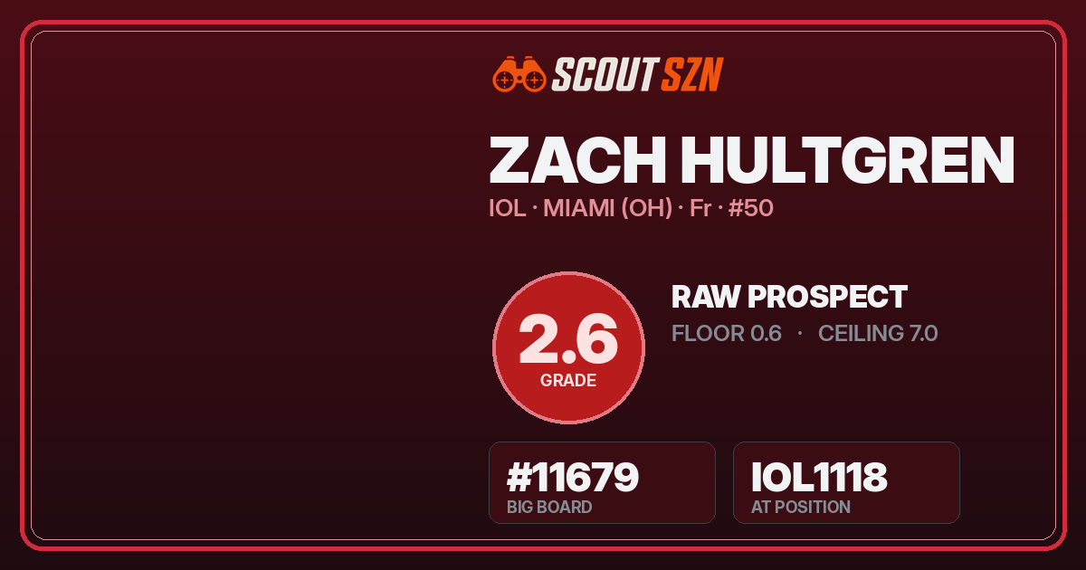 Share card for Zach Hultgren