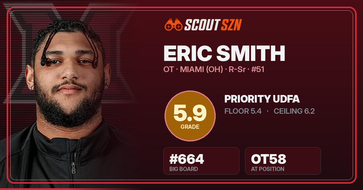 Share card for Eric Smith