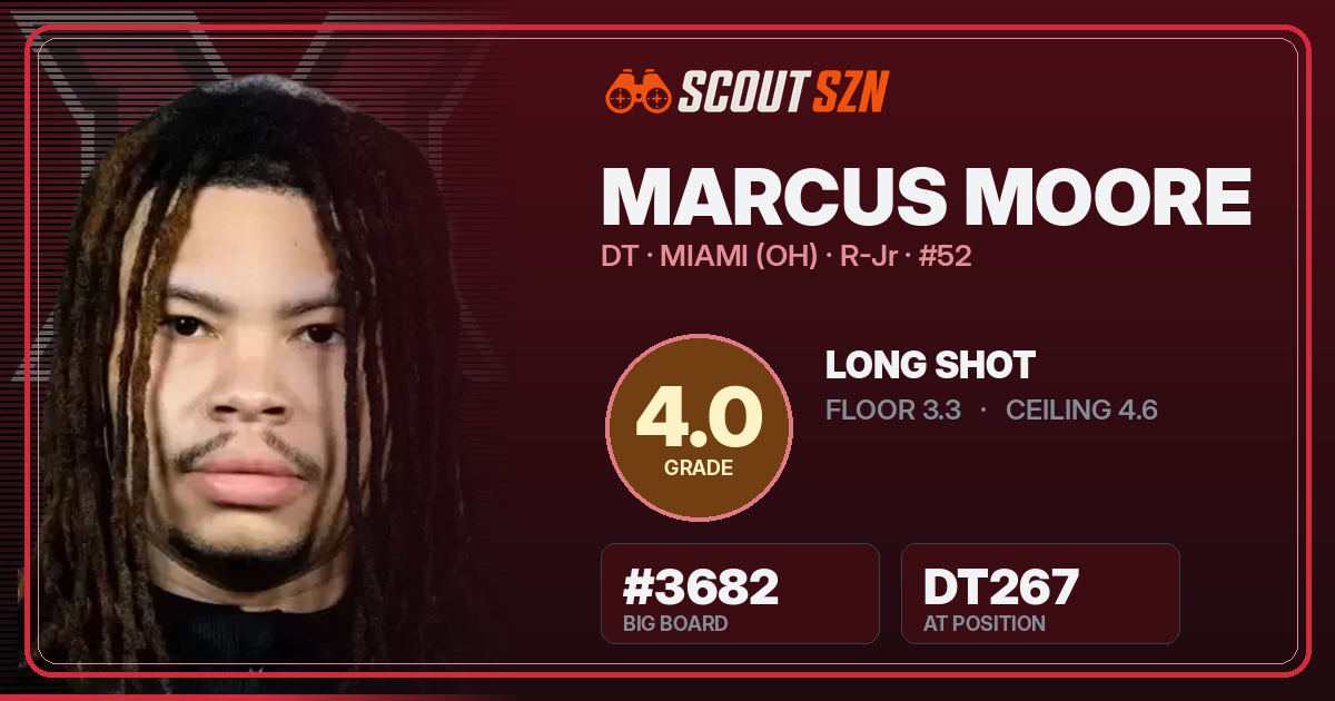 Share card for Marcus Moore