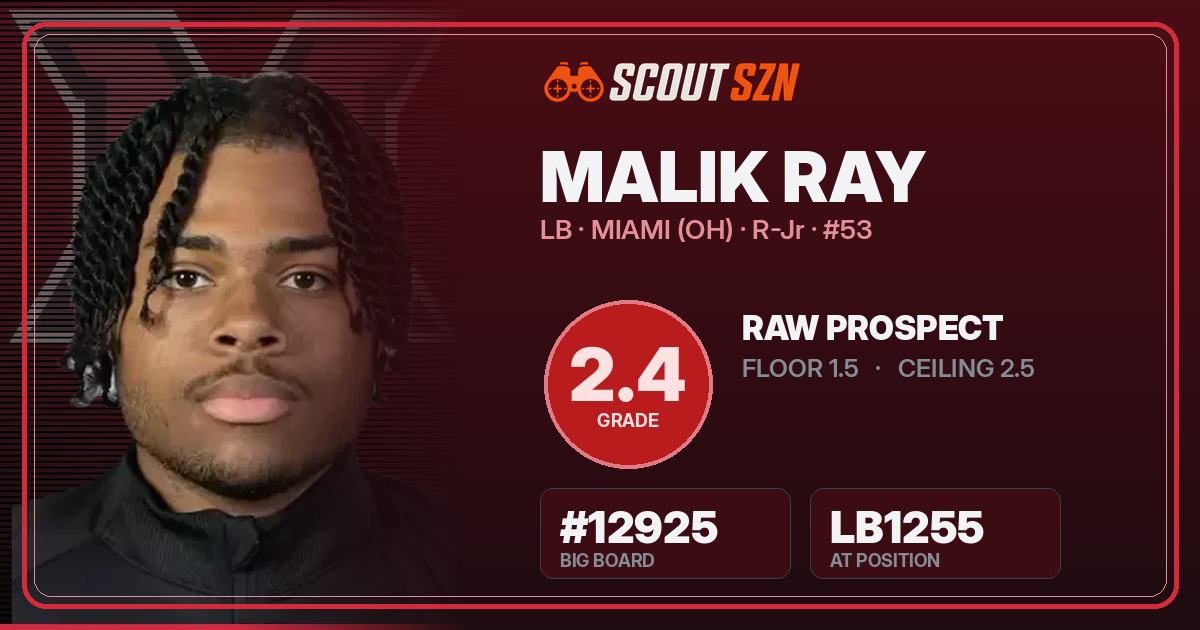 Share card for Malik Ray