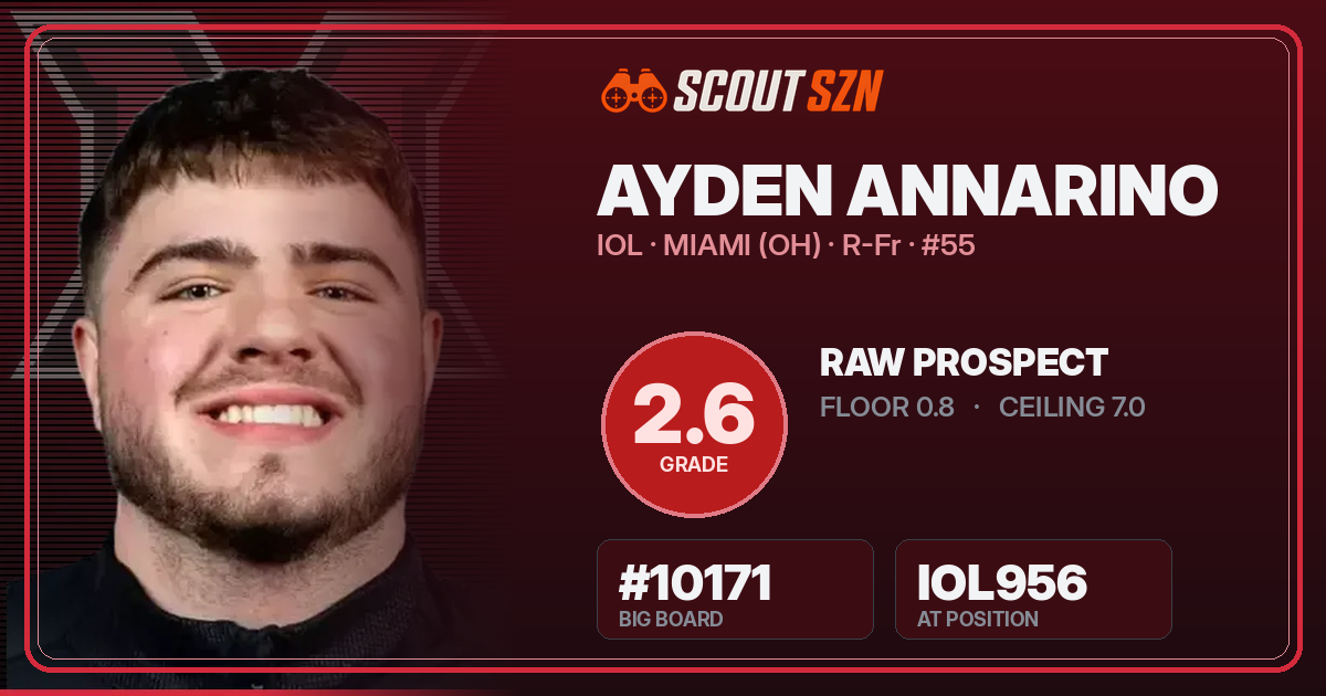 Share card for Ayden Annarino