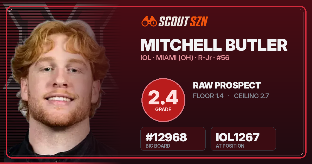 Share card for Mitchell Butler