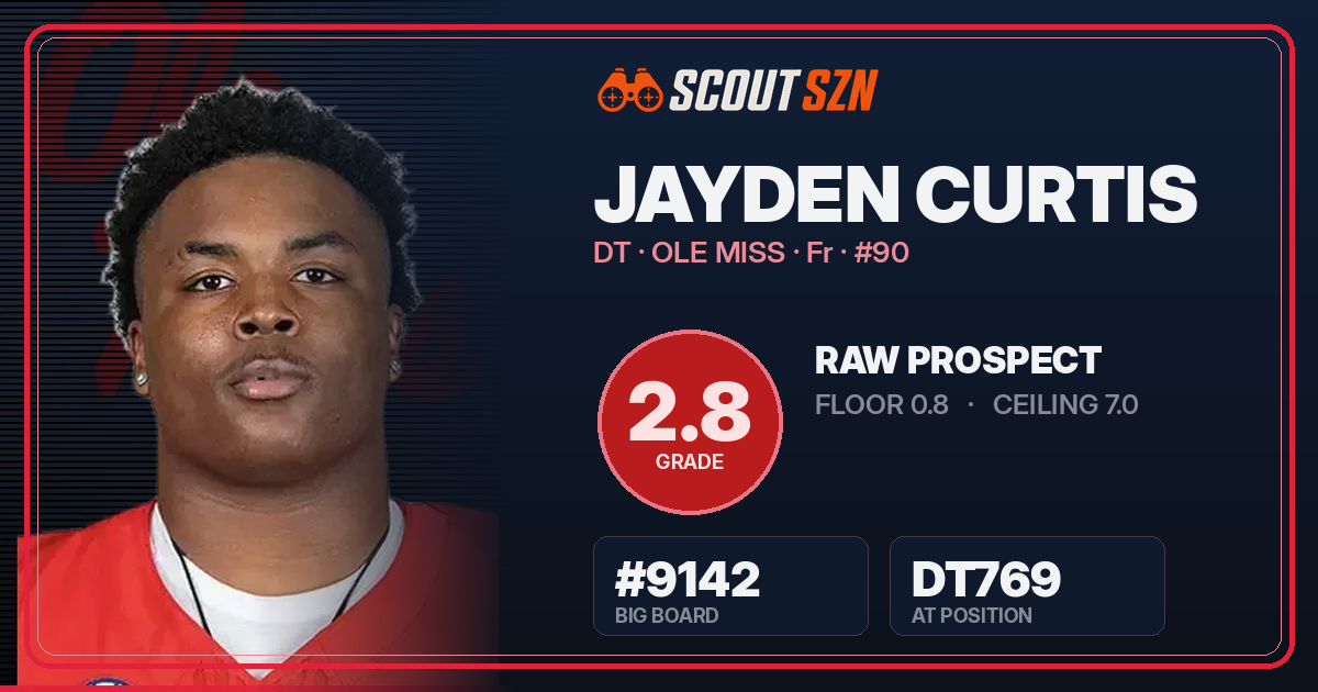 Share card for Jayden Curtis
