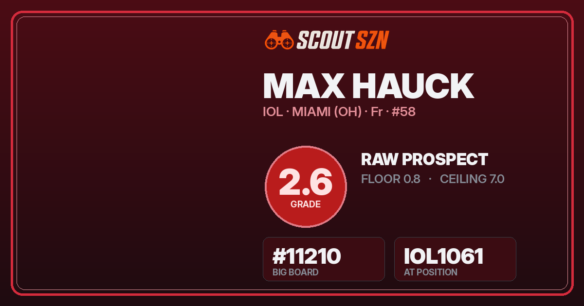 Share card for Max Hauck