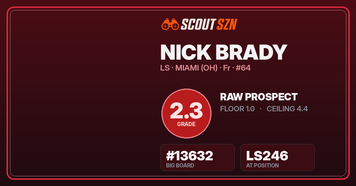 Share card for Nick Brady