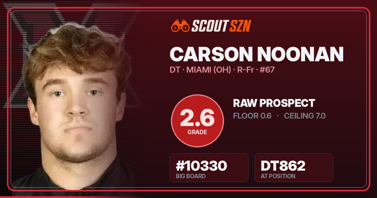 Share card for Carson Noonan
