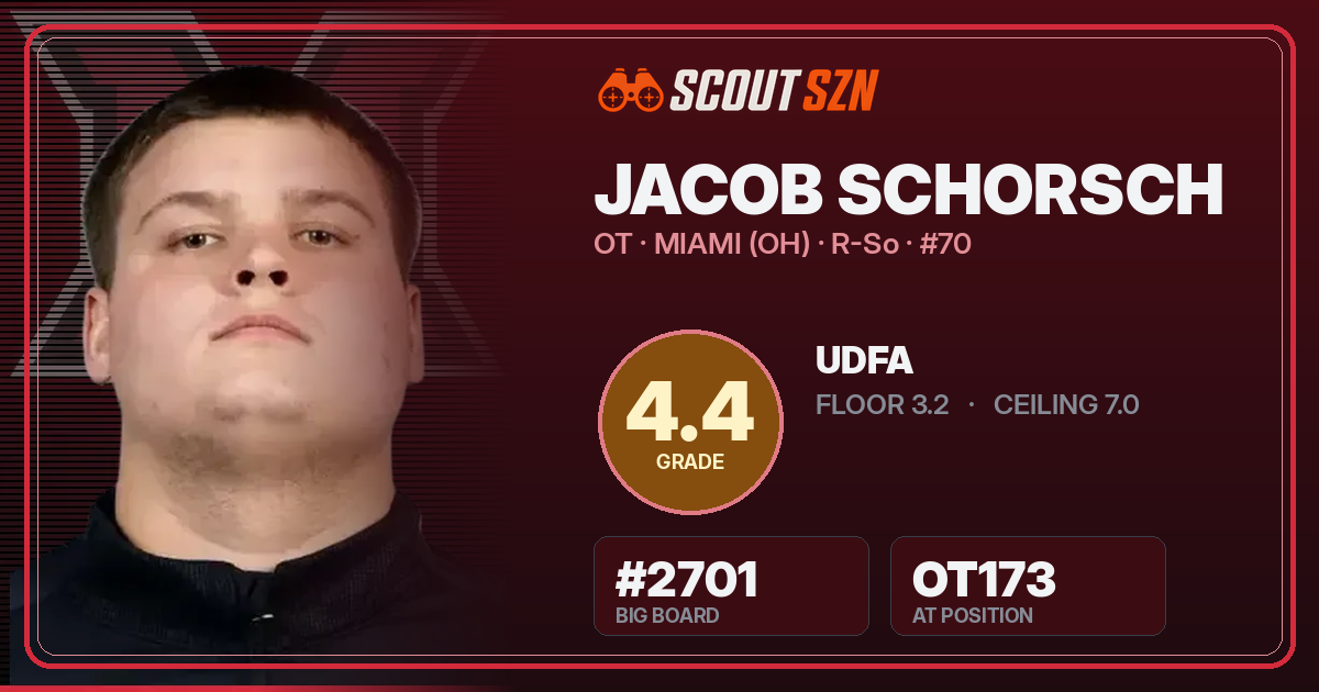 Share card for Jacob Schorsch