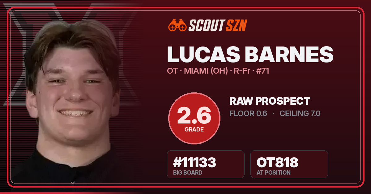 Share card for Lucas Barnes