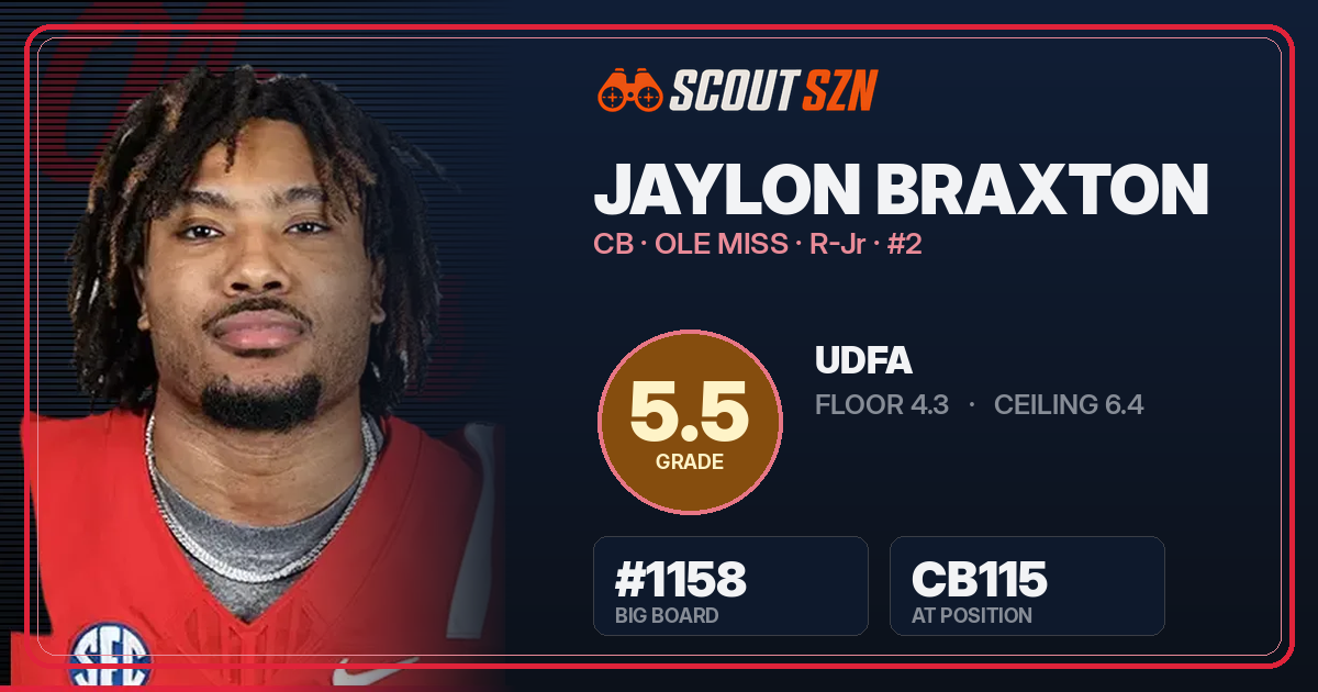 Share card for Jaylon Braxton