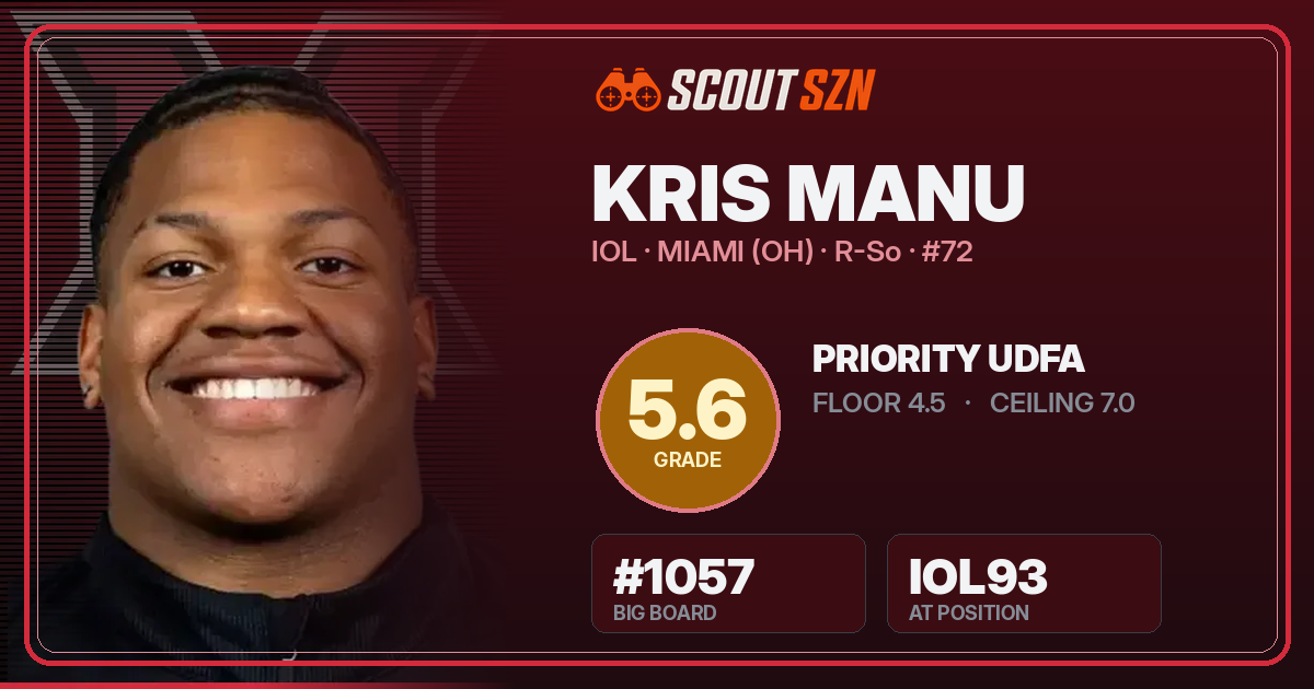 Share card for Kris Manu