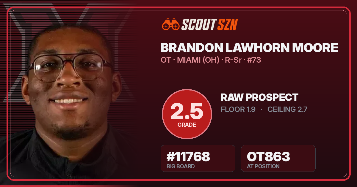 Share card for Brandon Lawhorn Moore