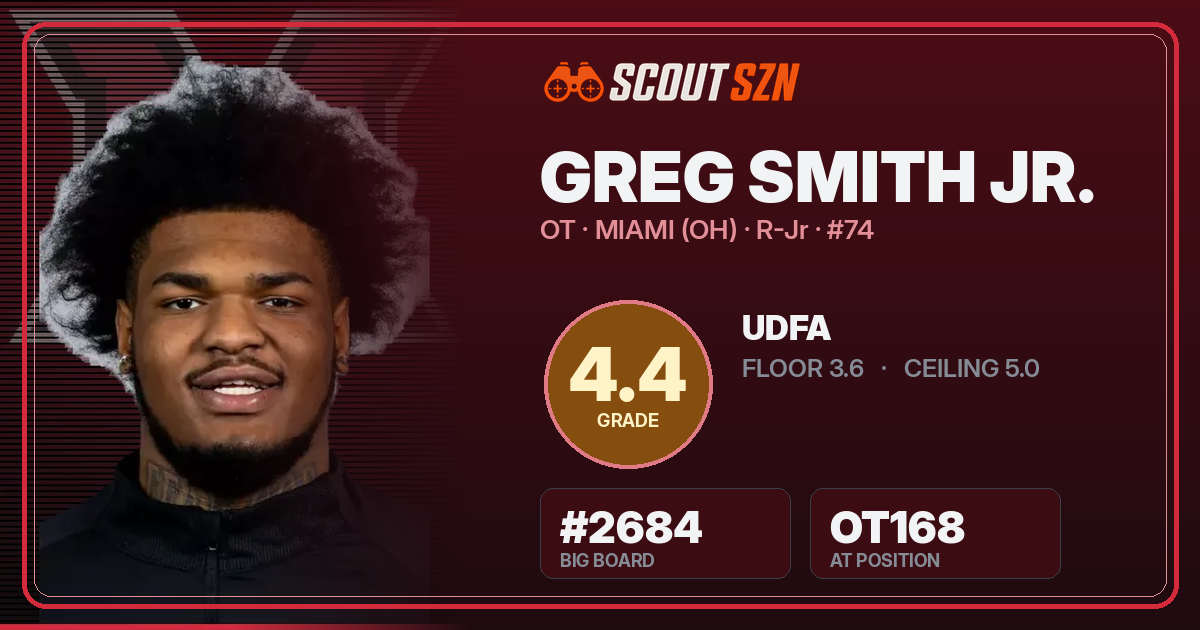 Share card for Greg Smith Jr.