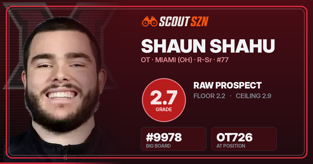 Share card for Shaun Shahu