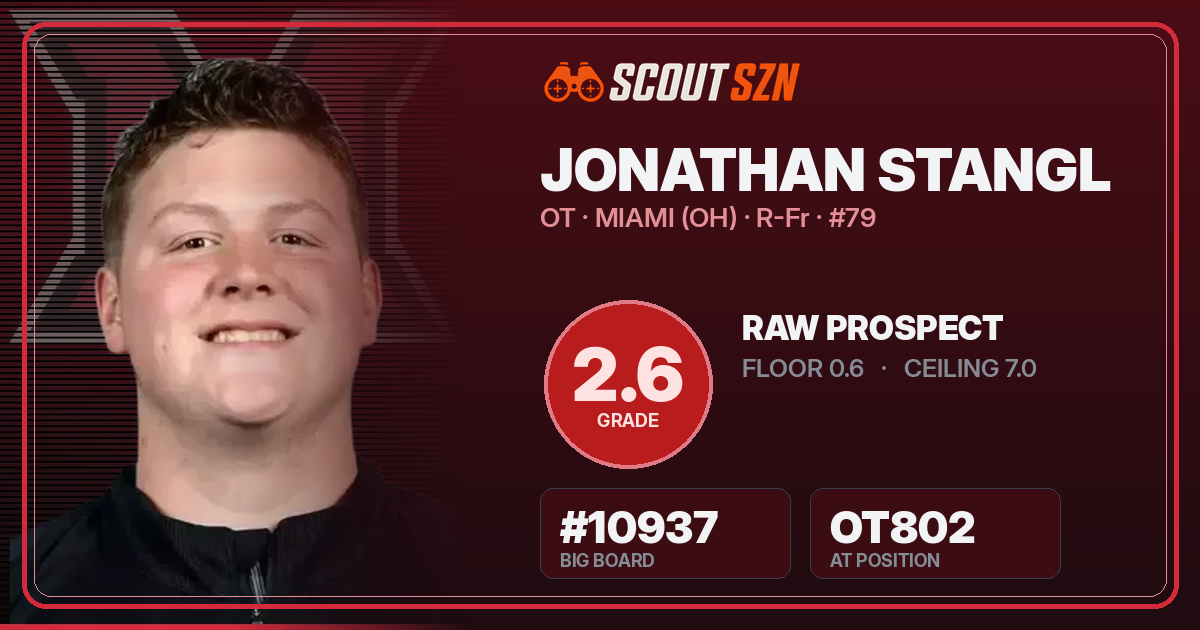 Share card for Jonathan Stangl