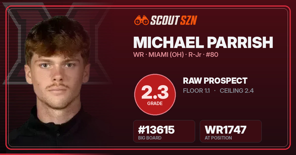Share card for Michael Parrish