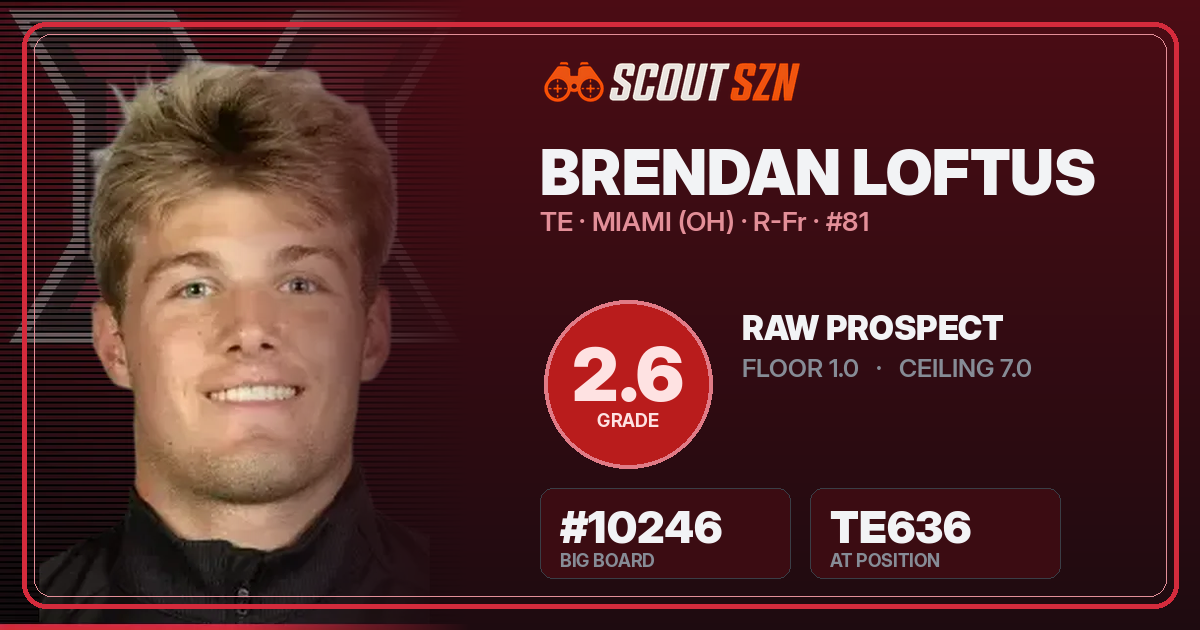 Share card for Brendan Loftus
