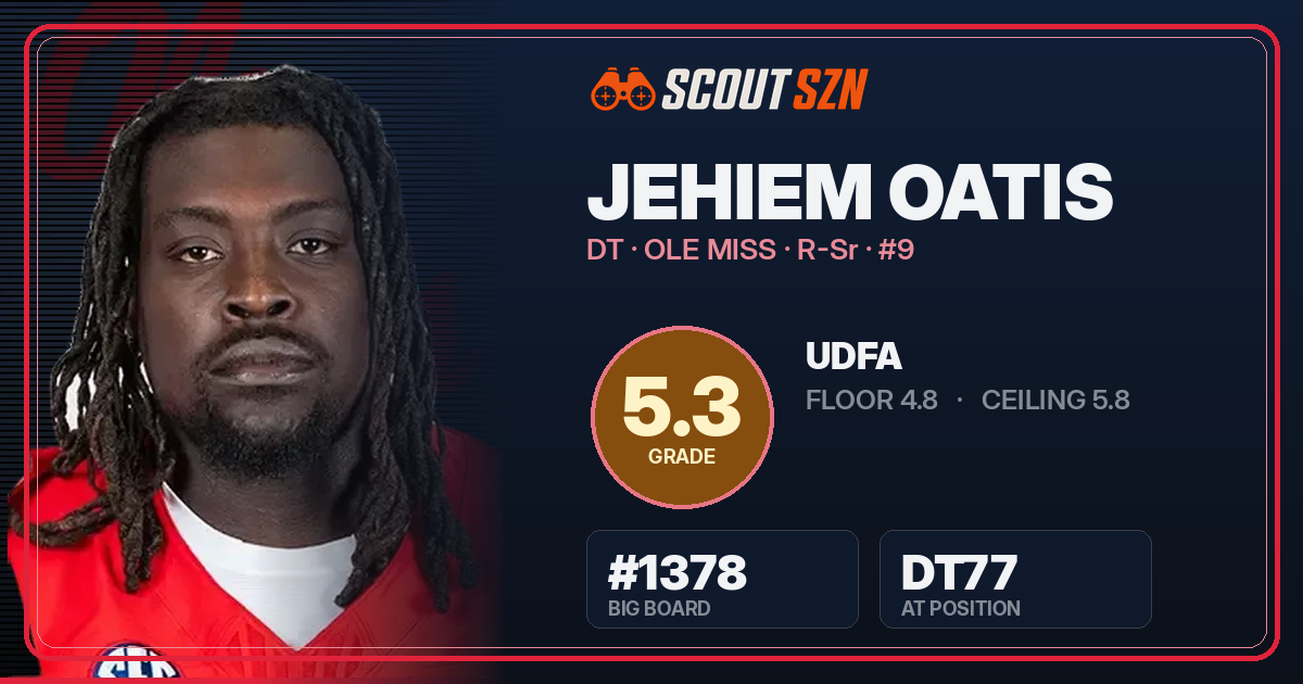Share card for Jehiem Oatis