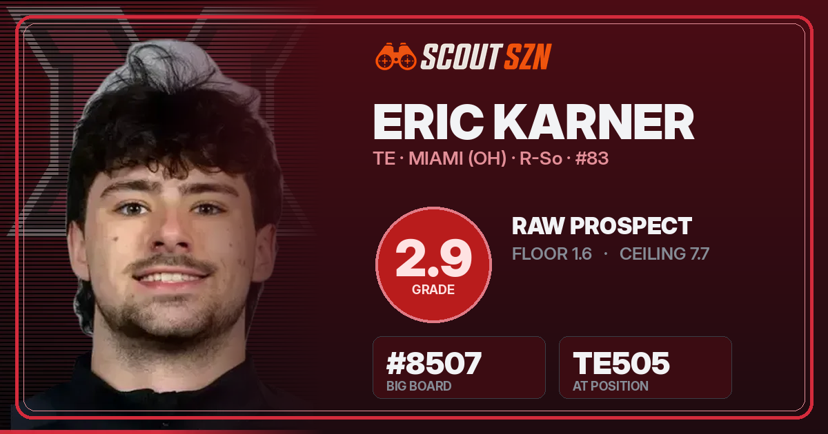 Share card for Eric Karner