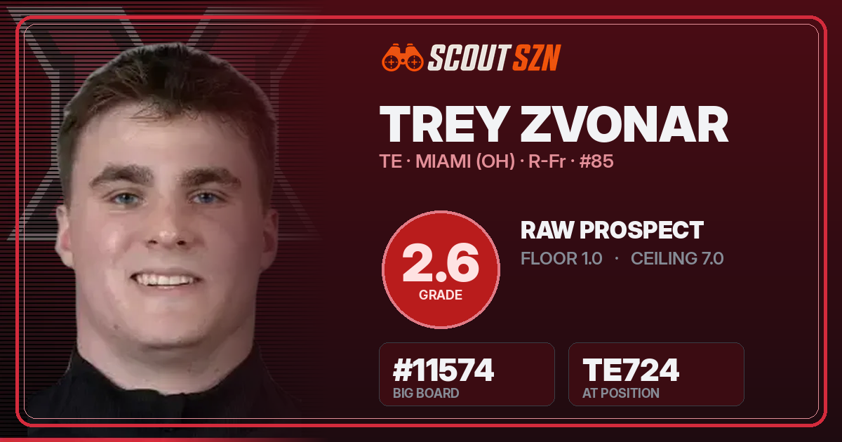 Share card for Trey Zvonar