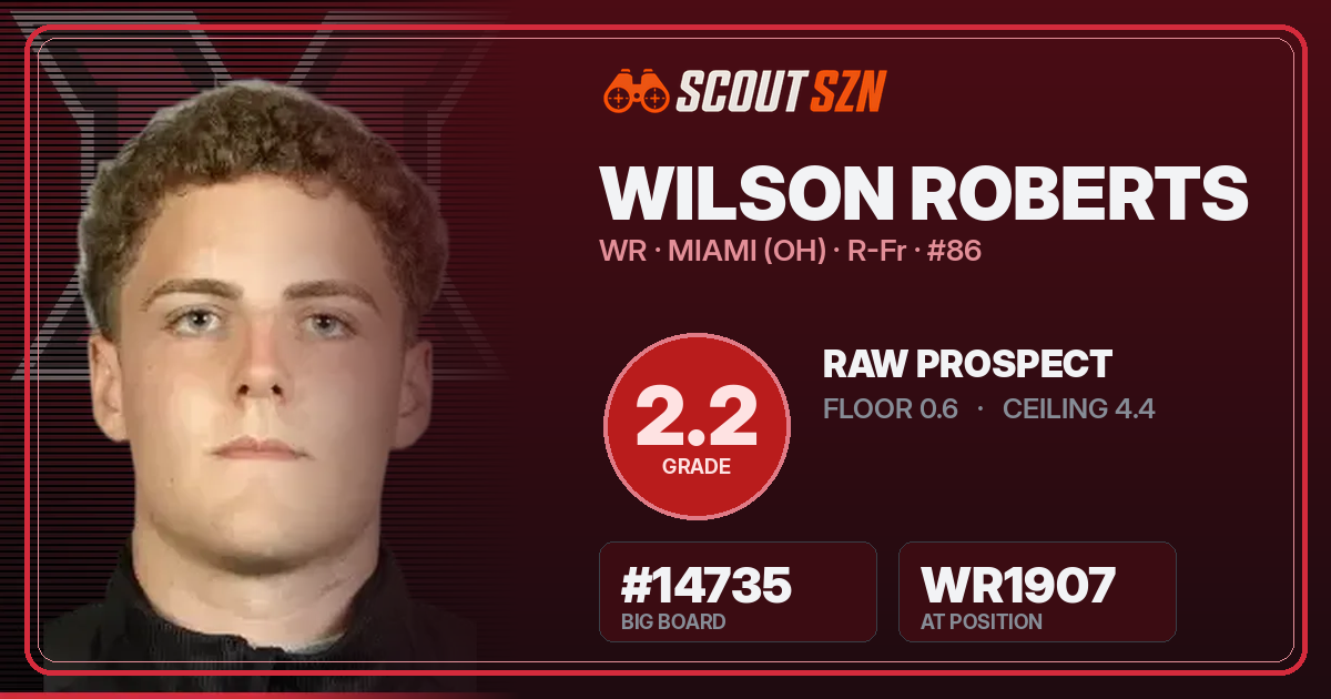 Share card for Wilson Roberts