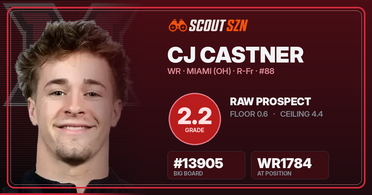 Share card for CJ Castner