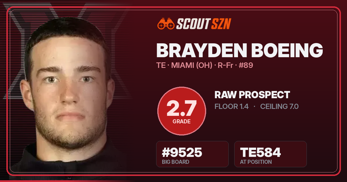 Share card for Brayden Boeing