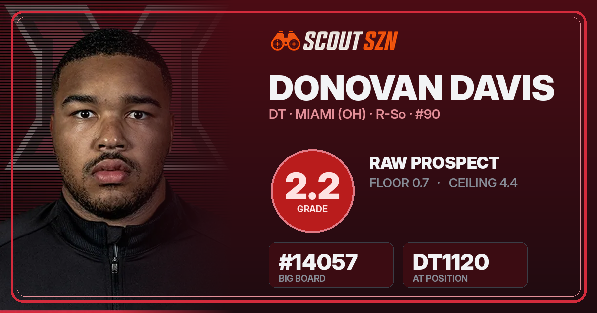 Share card for Donovan Davis